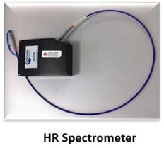 HR Spectrometer